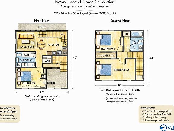 2nd image of 1 Warrenton Rd