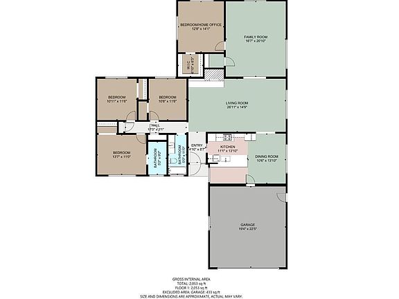 5th image of 785 Saint Francis Ave