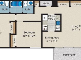 23 Straw Hat Rd #2B, Owings Mills, MD 21117