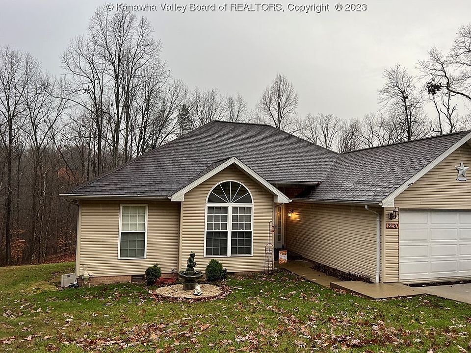 2230 Smith Rd, Charleston, WV 25314 Zillow