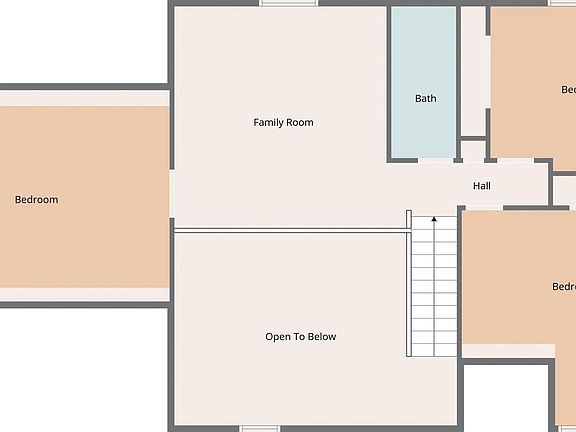 5th image of 4508 Baldwin Ct