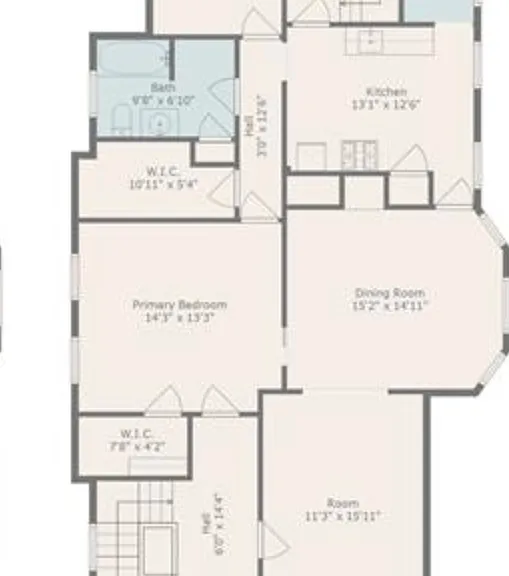 Layout