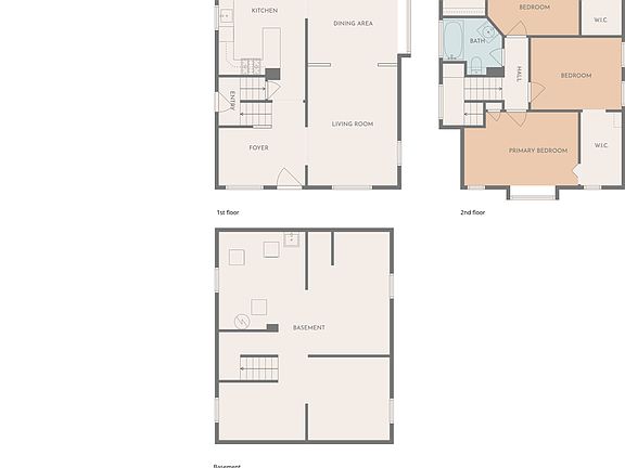 2nd image of 1407 Kenyon Dr