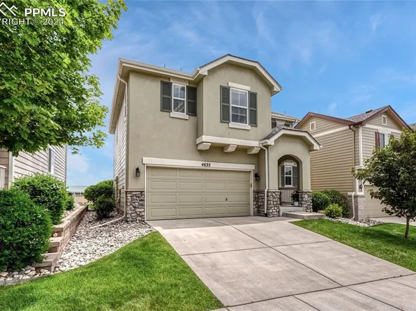 4635 Vireos Vw, Colorado Springs, CO 80922