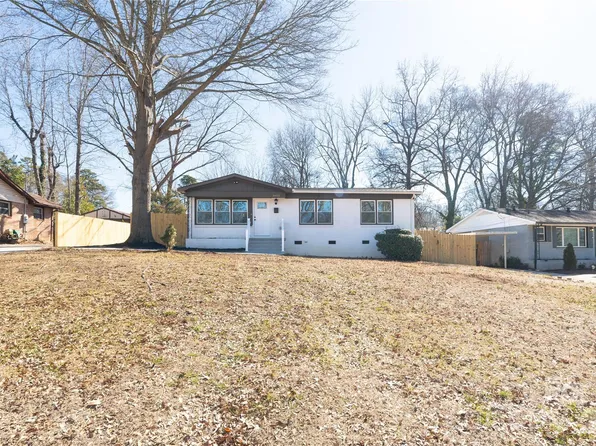 3623 Sargeant Dr, Charlotte, NC 28217