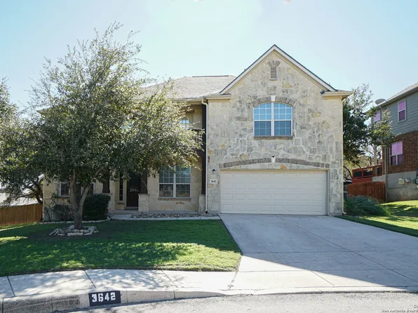 3642 MARLARK PASS, San Antonio, TX 78261