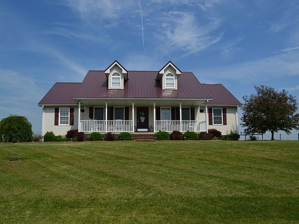 1745 Stoney Creek Rd