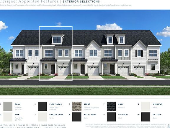 3rd image of 3204 Finchborough Ct