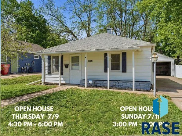 1508 W 28th St, Sioux Falls, SD 57105