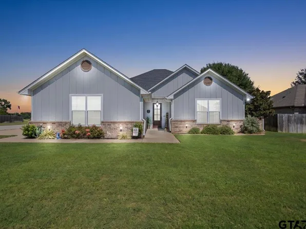 1450 Nate Cir, Bullard, TX 75757