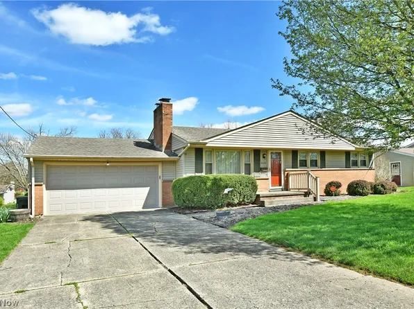 6058 Frontier Dr, Poland, OH 44514