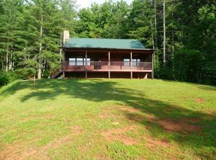 354 Country Ln, Hiawassee, GA 30546
