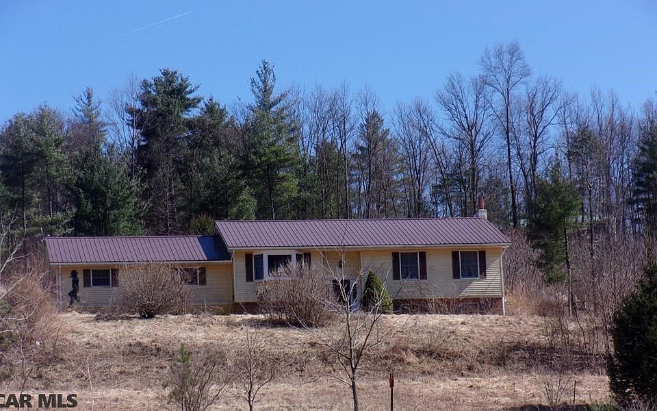 Main View