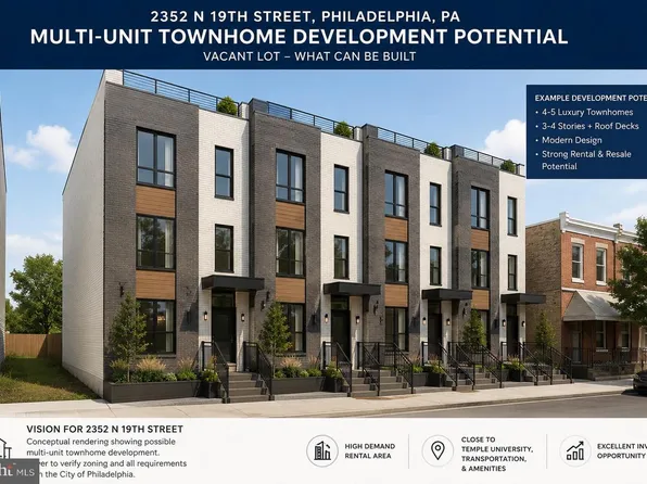 2352 N 19th St, Philadelphia, PA 19132