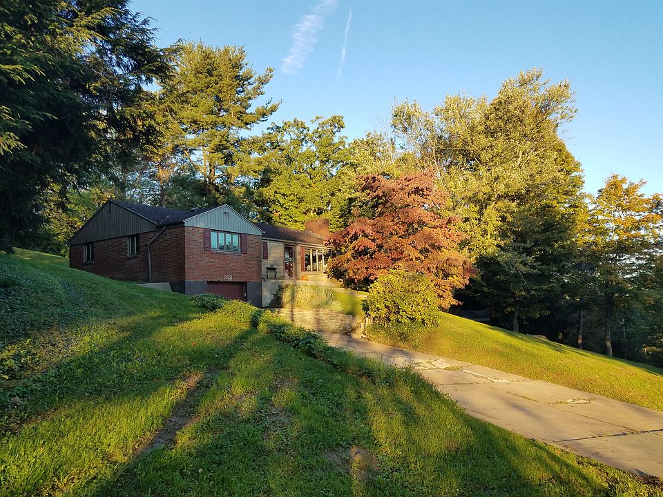 NEARLY 1/2 ACRE LOT IN USC