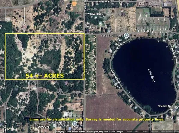 1801 Acacia Dr, Avon Park, FL 33825