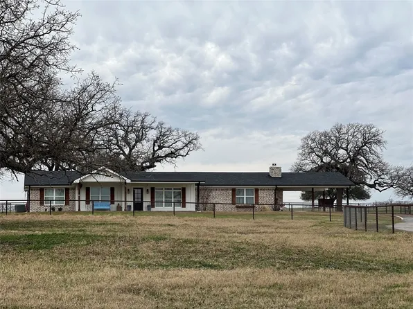 1516 County Road 273, Stephenville, TX 76401