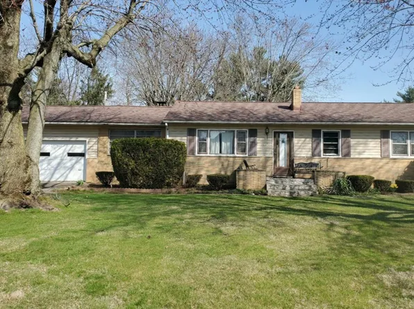 2374 Lawndale Ave, Columbus, OH 43207