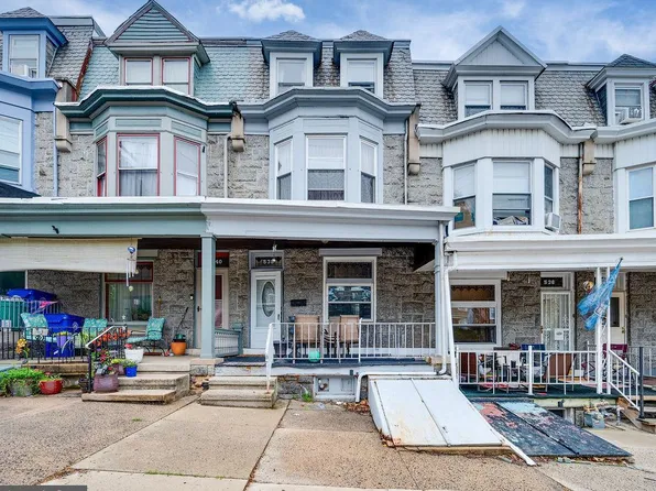 538 S 19th St, Reading, PA 19606