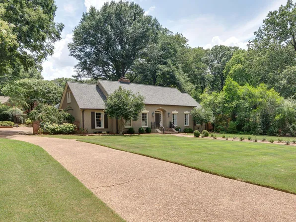 5395 Gwynne Rd, Memphis, TN 38120