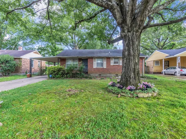 4343 Barr Ave, Memphis, TN 38111