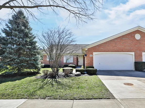 3115 Dartford Trce, Dublin, OH 43017