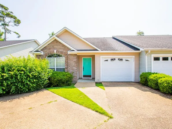 237 Huntington Pointe Dr, Thomasville, GA 31757