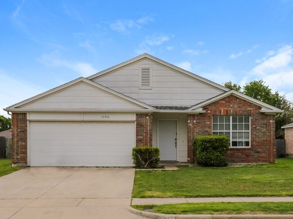 1506 Clemson Dr
