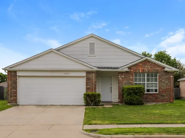 1506 Clemson Dr, Glenn Heights, TX 75154