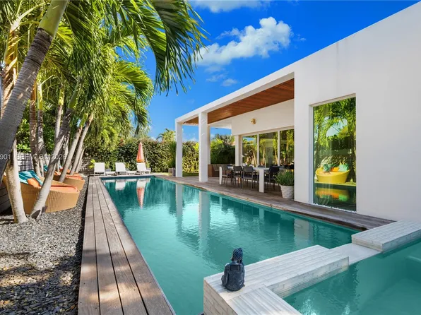 265 Fairway Dr, Miami Beach, FL 33141