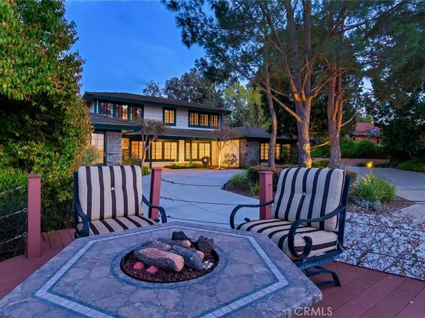 16715 Skycrest Dr, Riverside, CA 92504