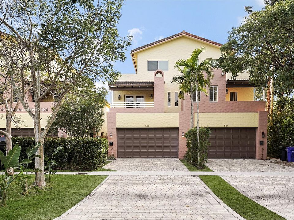 1st image of 508 SW 10th St