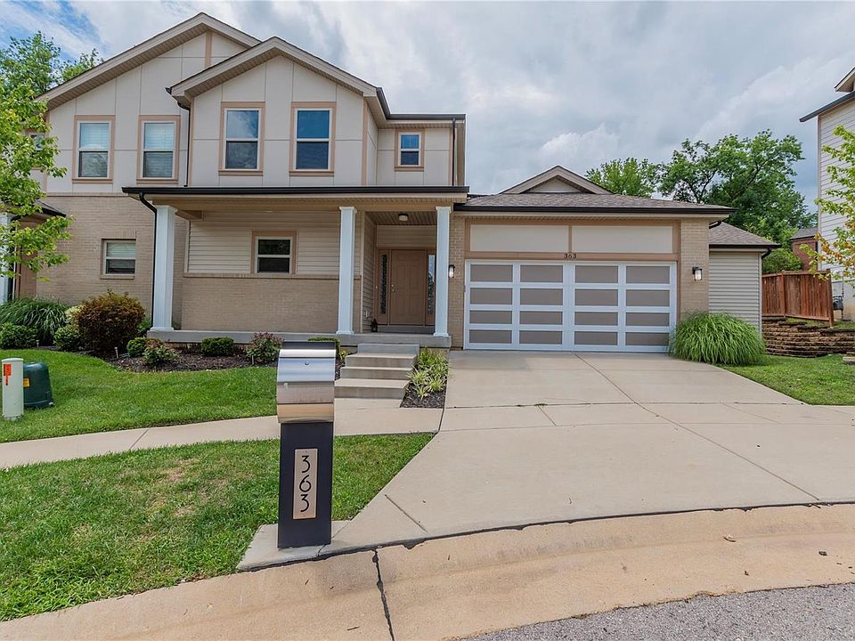 1st image of 363 Champion Way Dr