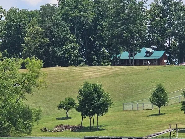 2119 Ted Moore Rd, Dandridge, TN 37725