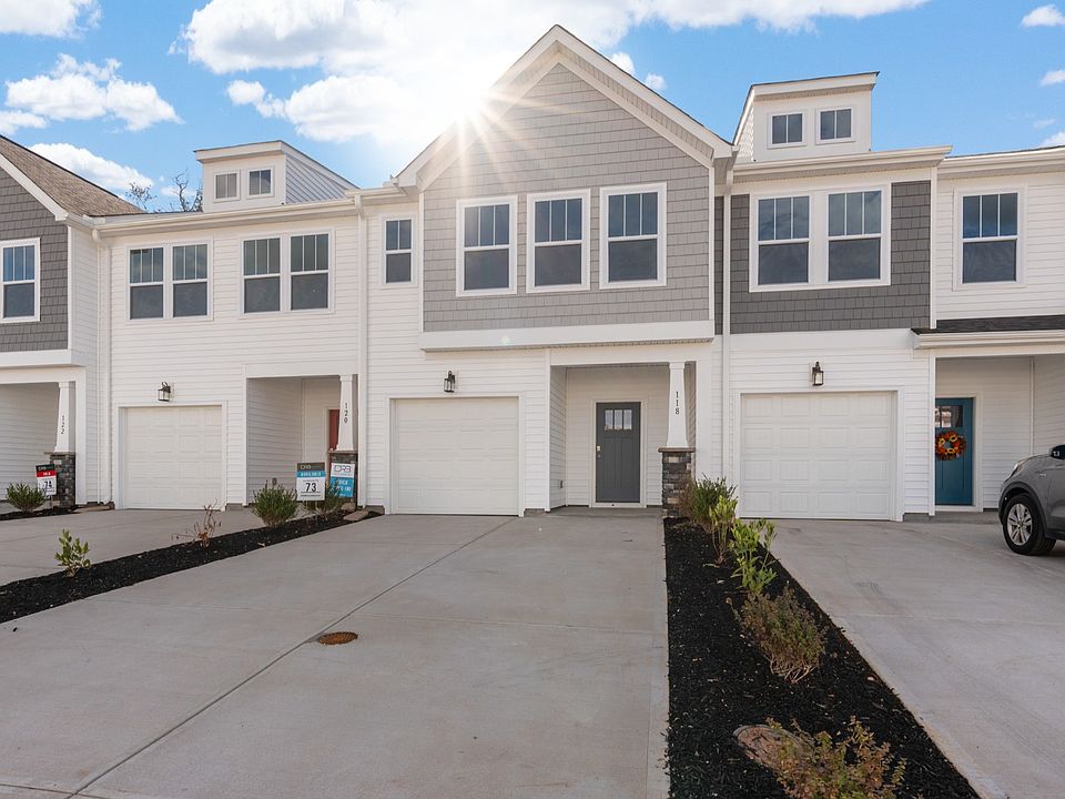 New homes in Greenville SC