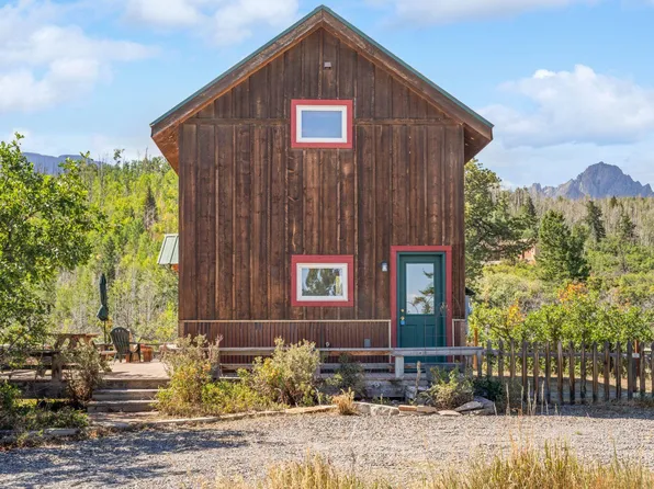 1100 Aspen Dr, Ridgway, CO 81432