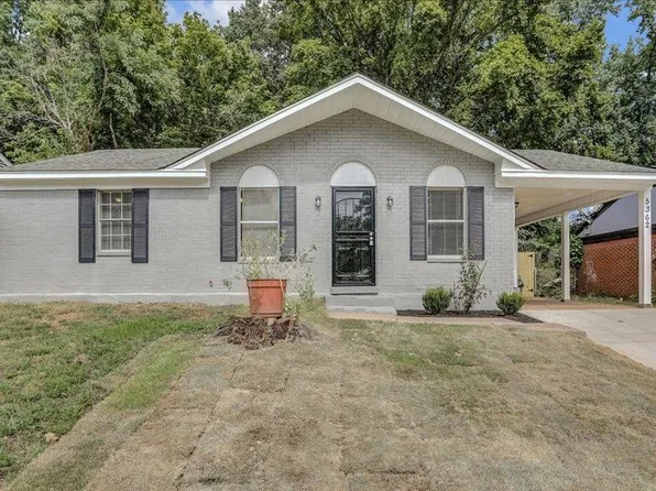 5362 Beaverton Dr, Memphis, TN 38127