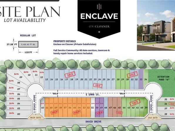 121 E Rio Bravo Dr, Edinburg, TX 78542