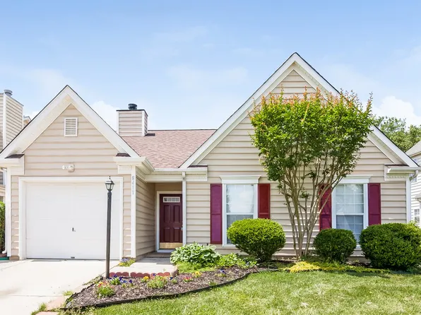 8411 Galena View Dr, Charlotte, NC 28269
