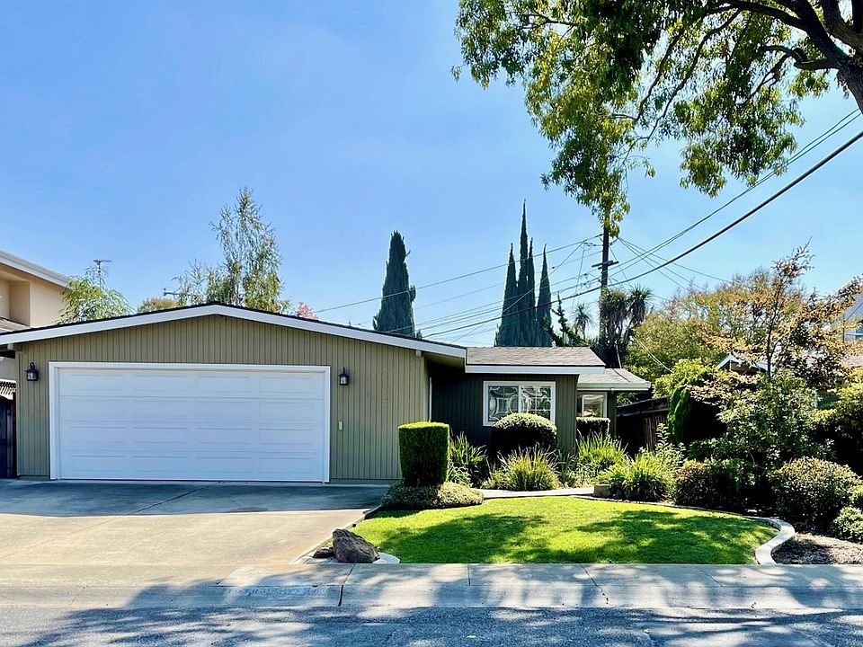 Street view of house