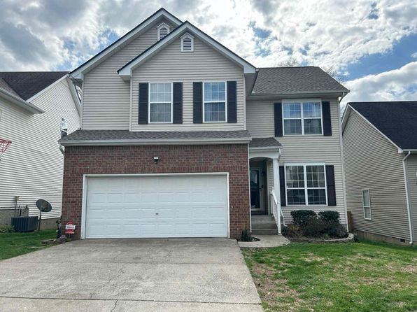 4112 Meadowgreen Dr