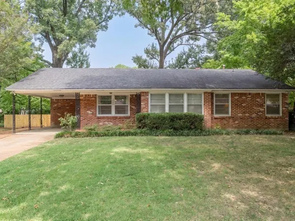 5126 Sequoia Rd, Memphis, TN 38117