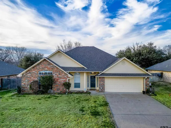 1907 Waterton Cir, Whitehouse, TX 75791