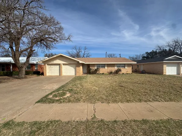 4702 31st St, Lubbock, TX 79410