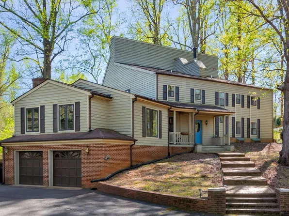 1050 Old Garth Rd, Charlottesville, VA 22901