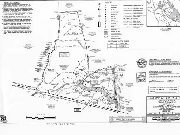 0 Chatel Avenue, Goffstown, NH 03045