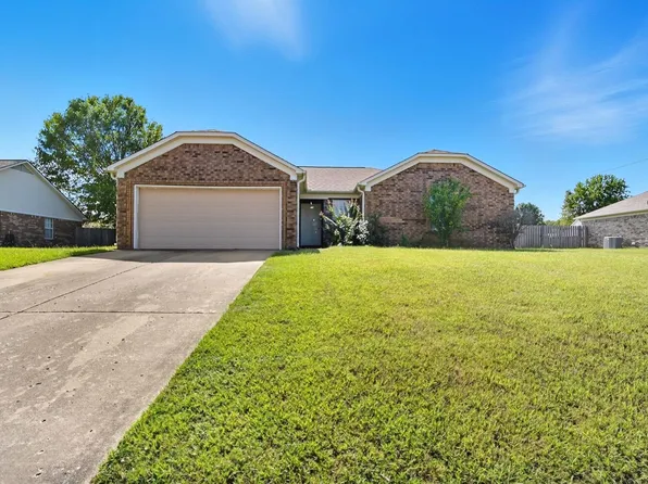 129 Boardwalk St, Munford, TN 38058