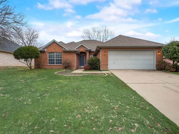 2920 Custer Dr, Corinth, TX 76210