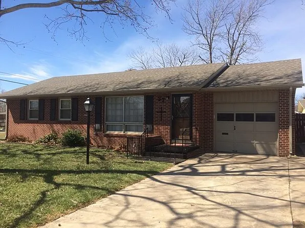 37 Rambler Rd, Hutchinson, KS 67502