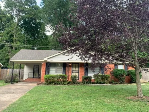 5366 Haleville Rd, Memphis, TN 38116